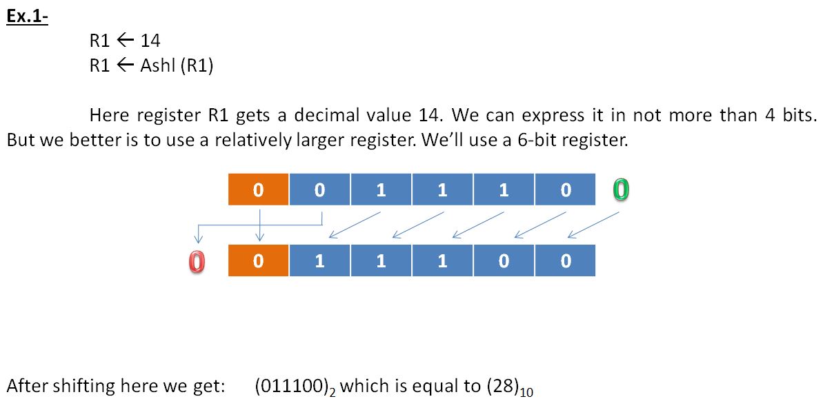 The Difference Between Mostbet Handball Betting: A Complete Guide And Search Engines