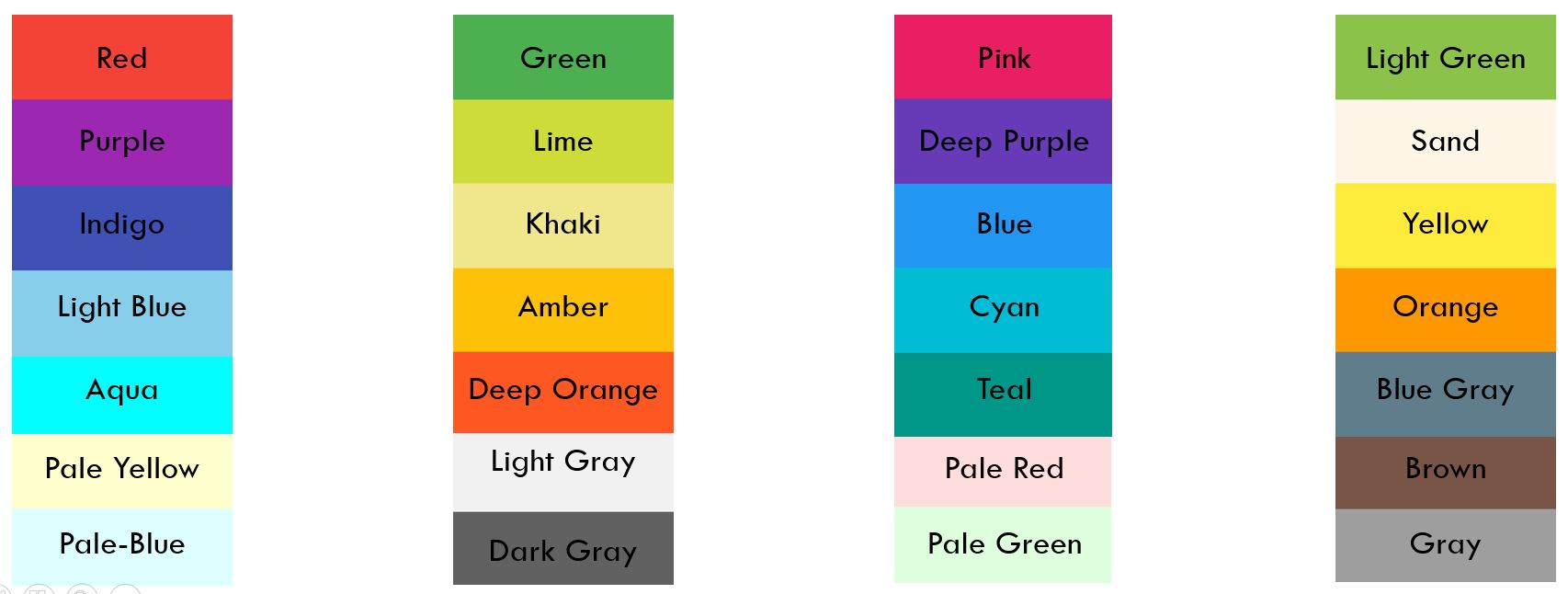 Ourtutorials W3 CSS